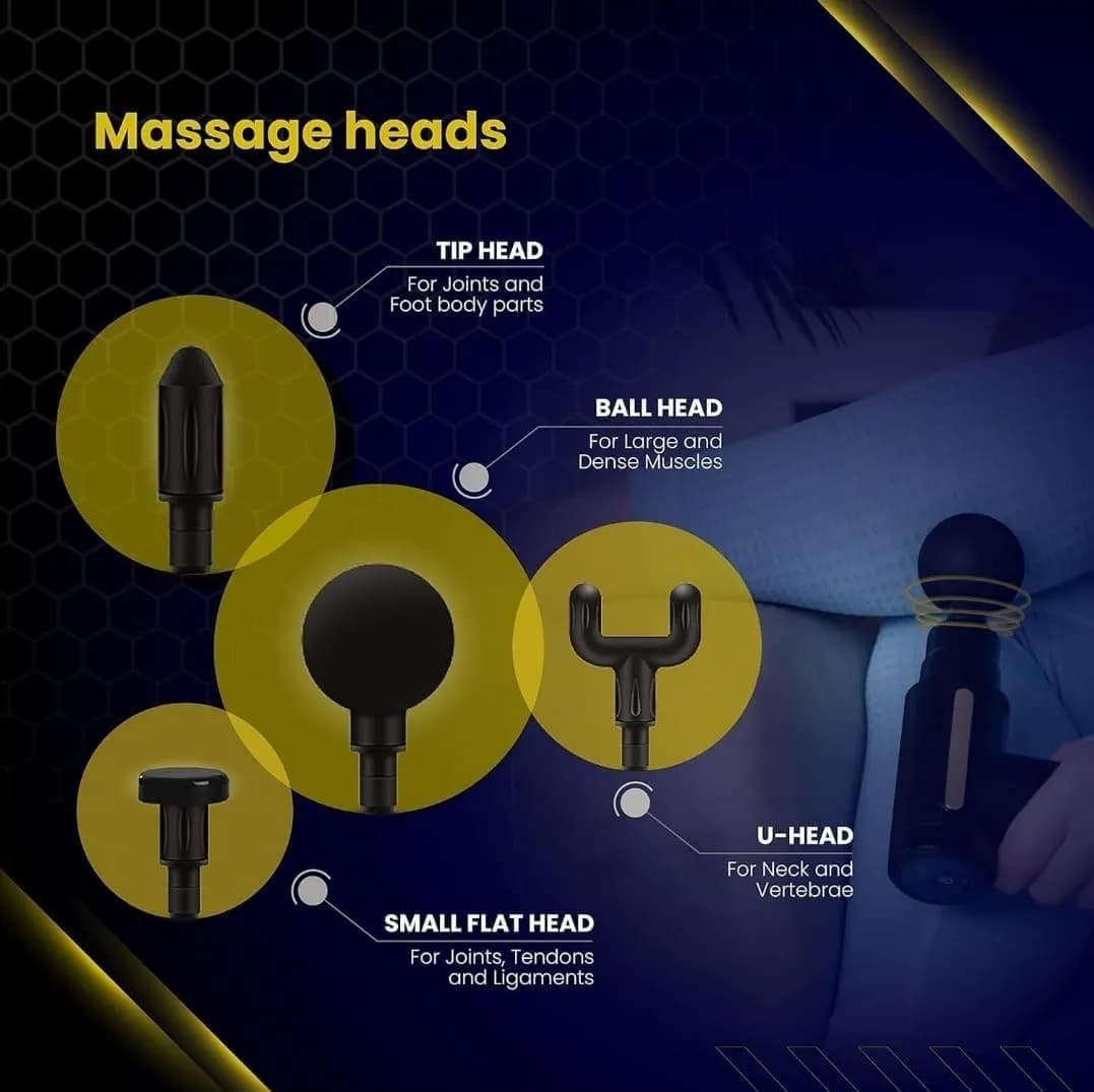 Mini Deep Tissue Massage Gun